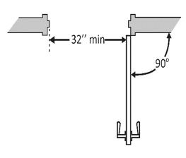 32 Inch Clearance Between Door and Stop